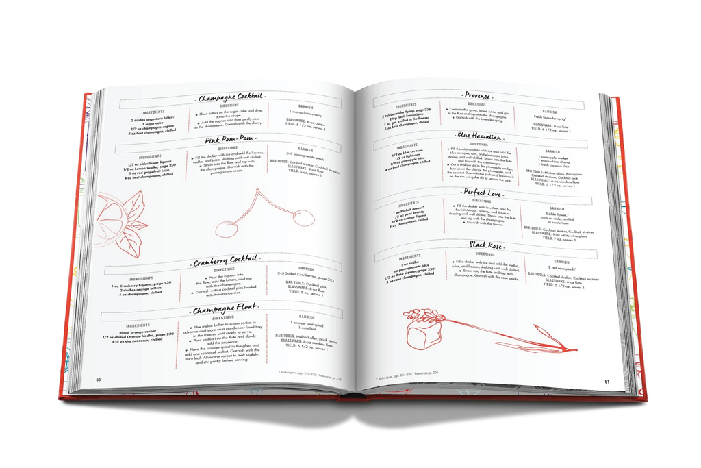 ASSOULINE Cocktail Chameleon